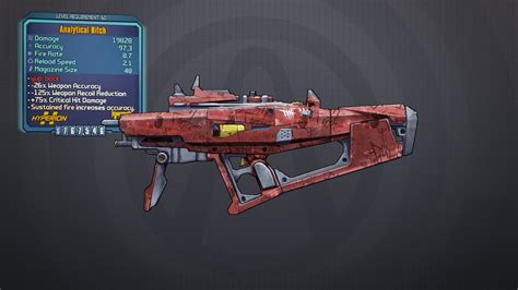 Bitch (Borderlands) .